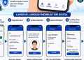 Cara Mengaktifkan SIM Digital Dengan Mudah