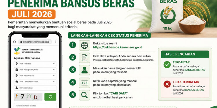 Cara Cek Status Penerima Bansos Beras Juli 2026