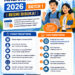 Pendaftaran Magang Kemnaker 2026 Batch 1 Resmi Dibuka, Cek Syarat Pendaftarannya