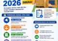 Perkiraan Jadwal Pembukaan CPNS 2026 Dibuka