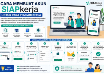 Cara Membuat Akun SIAPkerja untuk Para Pencari Kerja