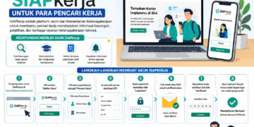 Cara Membuat Akun SIAPkerja untuk Para Pencari Kerja