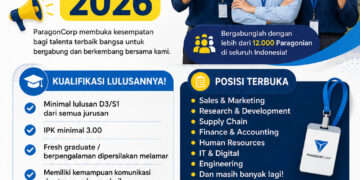 Lowongan Kerja ParagonCorp 2026, Berikut Kualifikasi Lulusannya!