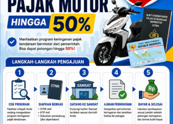 Cara Mengajukan Keringanan Pajak Motor Hingga 50%