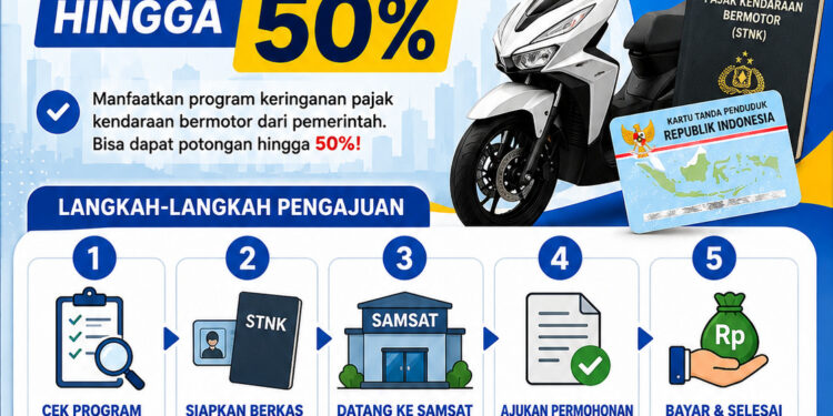 Cara Mengajukan Keringanan Pajak Motor Hingga 50%