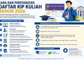 Cara dan Persyaratan Daftar KIP Kuliah Tahun 2026