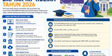 Cara dan Persyaratan Daftar KIP Kuliah Tahun 2026