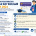Cara dan Persyaratan Daftar KIP Kuliah Tahun 2026