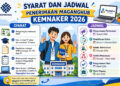 Syarat dan Jadwal Penerimaan MagangHub Kemnaker 2026