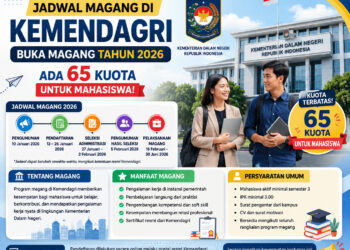 Jadwal Magang di Kemendagri Buka Magang Tahun 2026, Ada 65 Kuota untuk Mahasiswa!