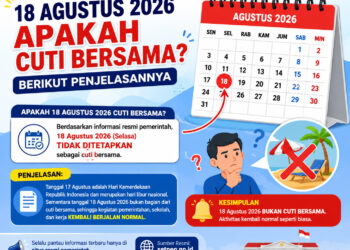 18 Agustus 2026 Apakah Cuti Bersama? Berikut Penjelasannya