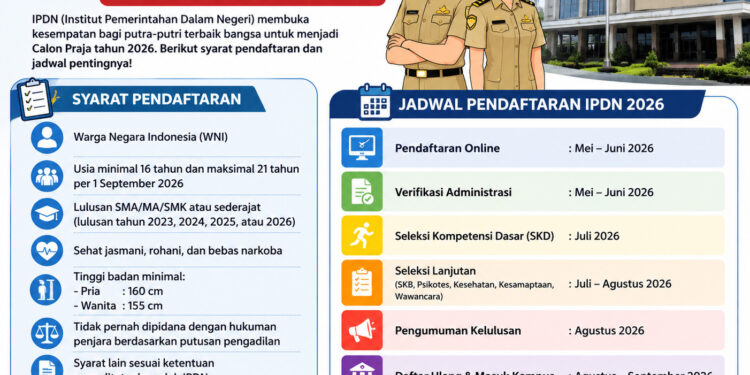 Syarat Daftar IPDN 2026 dan Jadwal Pendaftarannya