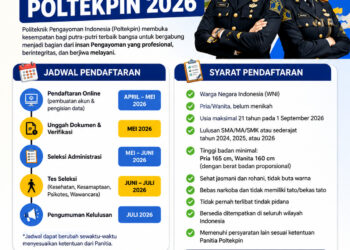 Jadwal dan Syarat Pendaftaran Poltekpin 2026