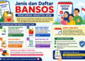 Jenis dan Daftar Bansos Pencairan Agustus 2026