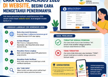 Cek Desil Kemensos 2026 di Website, Begini Cara Mengetahui Penerimanya!