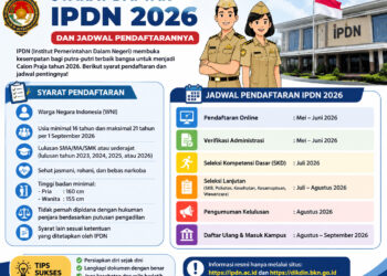 Syarat Masuk Sekolah Tinggi Intelijen Negara Tahun 2026