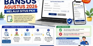 Cara Cek Bansos Agustus 2026 Melalui Situs PKH