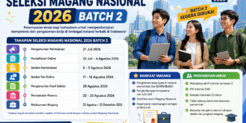 Jadwal Seleksi Magang Nasional 2026 Batch 2