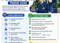 Jadwal dan Syarat Pendaftaran Sekolah Kedinasan Polstat STIS Tahun 2026