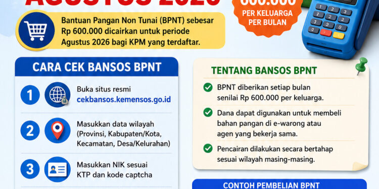 Cek Bansos BPNT Rp 600.000 untuk Bulan Agustus 2026