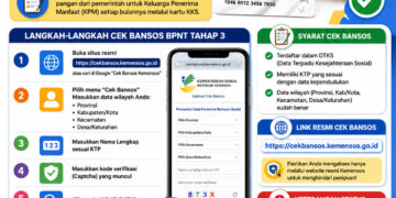 Cara Cek Bansos BPNT Tahap 3, Berikut Link-Panduannya!