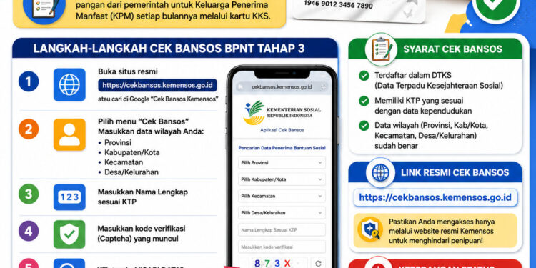 Cara Cek Bansos BPNT Tahap 3, Berikut Link-Panduannya!