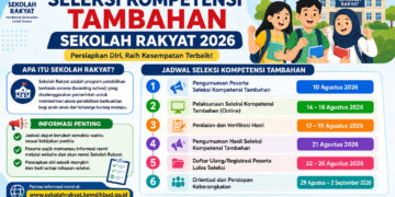 Cek Jadwal Seleksi Kompetensi Tambahan Sekolah Rakyat 2026