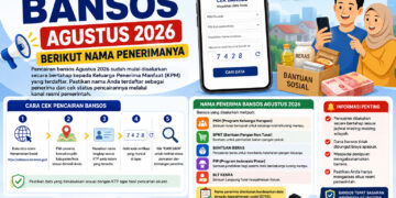Cek Pencairan Bansos Agustus 2026, Berikut Nama Penerimanya