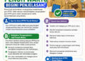 Guru PPPK Paruh Waktu Diangkat Jadi Penuh Waktu, Begini Penjelasannya!