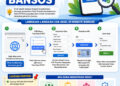 Cara Cek Kamu Desil Berapa Melalui Situs Website Bansos