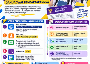 Link Cek Penerima KIP Kuliah 2026 dan Jadwal Pendaftarannya