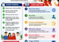 Syarat dan Cara Daftar Peserta Upacara HUT RI 2026 di Istana