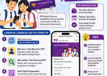 Cara Cek PIP Lewat HP Pencairan Agustus 2026, Simak Langkahnya!