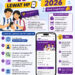 Cara Cek PIP Lewat HP Pencairan Agustus 2026, Simak Langkahnya!