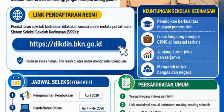 Link Pendaftaran Sekolah Kedinasan 2026, Cek Persyaratannya