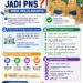 Guru PPPK Diangkat Jadi PNS? Simak Penjelasannya