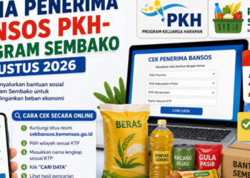 Cara Cek Desil 1 hingga 10 Bansos Tahap 3 Bulan Agustus 2026