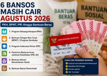 Jadwal Pencairan Bansos Agustus 2026 dan Cara Cek Status Penerima