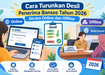 Cara Turunkan Desil Penerima Bansos Tahun 2026 Secara Online dan Offline