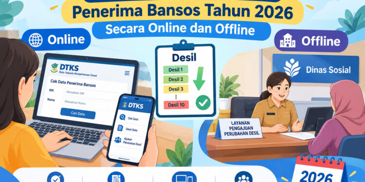 Cara Turunkan Desil Penerima Bansos Tahun 2026 Secara Online dan Offline
