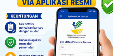 Cek Pencairan Bansos September 2026 via Aplikasi Resmi