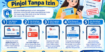 Cara Cek KTP Dipakai Pinjol Tanpa Izin