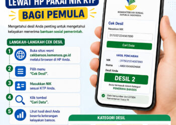 Cara Cek Desil Bansos 2026 Lewat HP Pakai NIK KTP Bagi Pemula