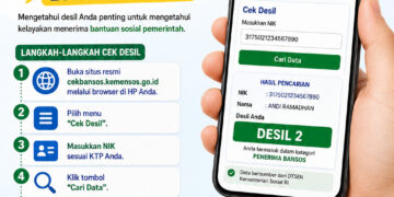 Cara Cek Desil Bansos 2026 Lewat HP Pakai NIK KTP Bagi Pemula