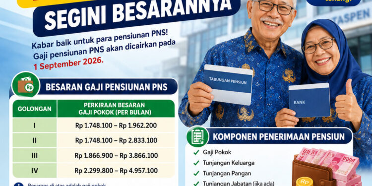 Gaji Pensiunan PNS Cair 1 September 2026, Segini Besarannya