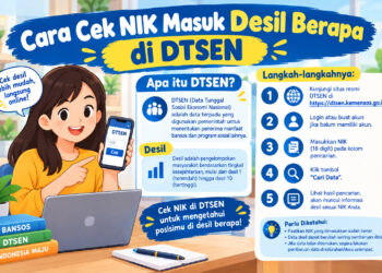 Cara Cek NIK Masuk Desil Berapa di DTSEN
