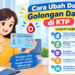 Cara Ubah Data Golongan Darah di KTP