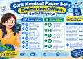 Cara Membuat Paspor Baru Online dan Offline, Berikut Biayanya