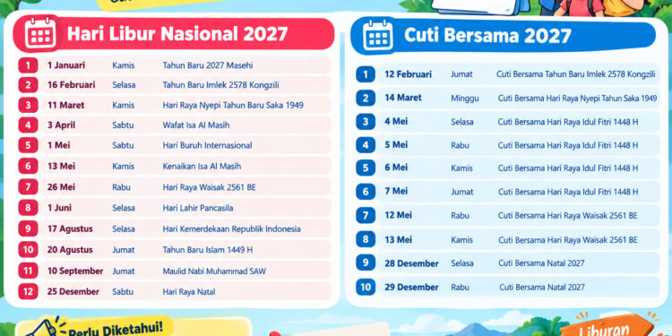 Daftar Hari Libur Nasional dan Cuti Bersama 2027