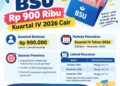Jadwal BSU Rp 900 Ribu Kuartal IV 2026 Cair